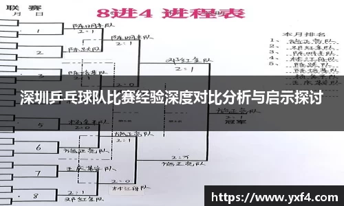 深圳乒乓球队比赛经验深度对比分析与启示探讨
