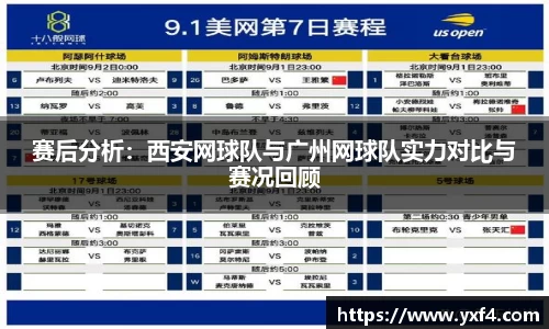 赛后分析：西安网球队与广州网球队实力对比与赛况回顾